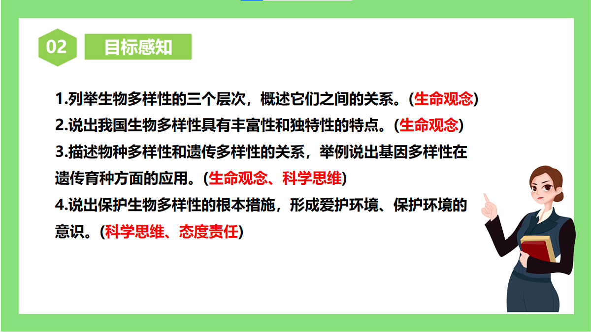 人教版初中生物八年级下册6.4.1《进化与生物多样性》课件第3页