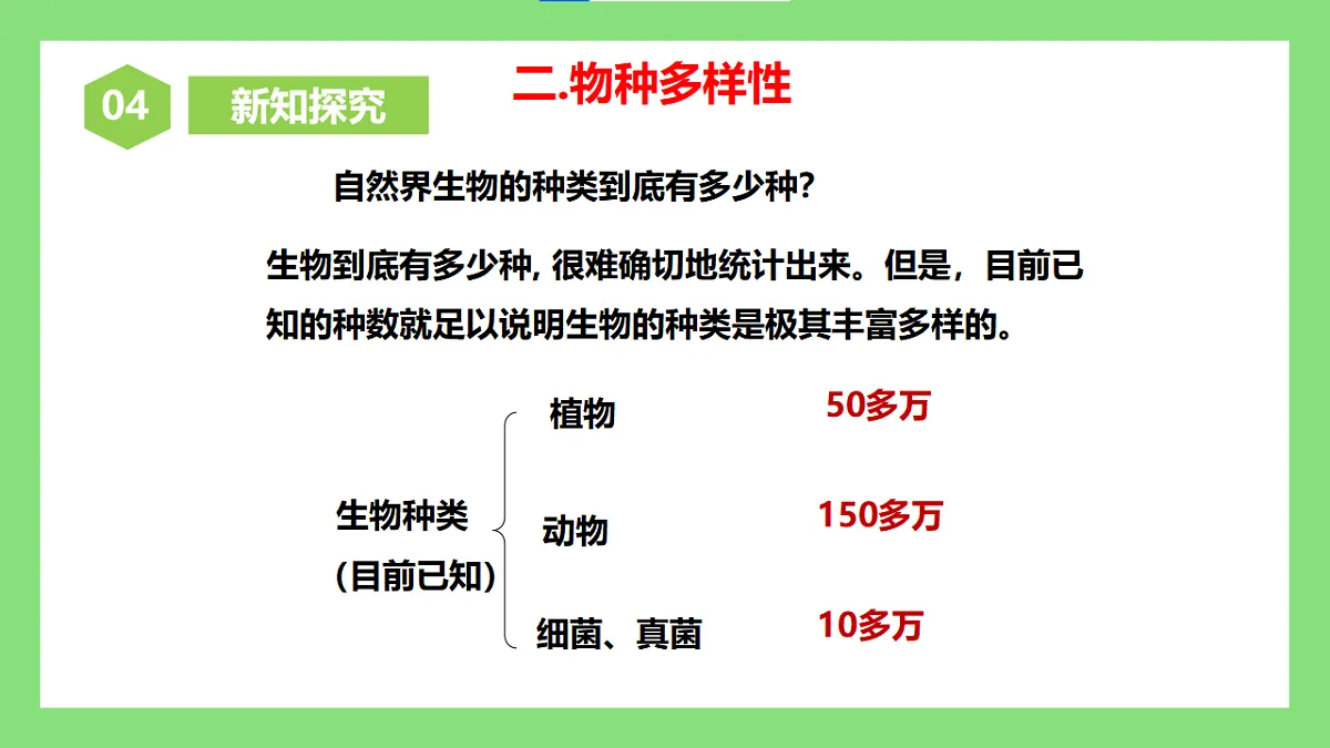 人教版初中生物八年级下册6.4.1《进化与生物多样性》课件第8页