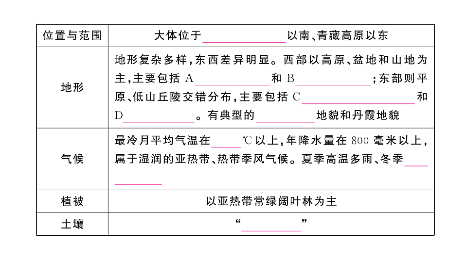 17907668第3页