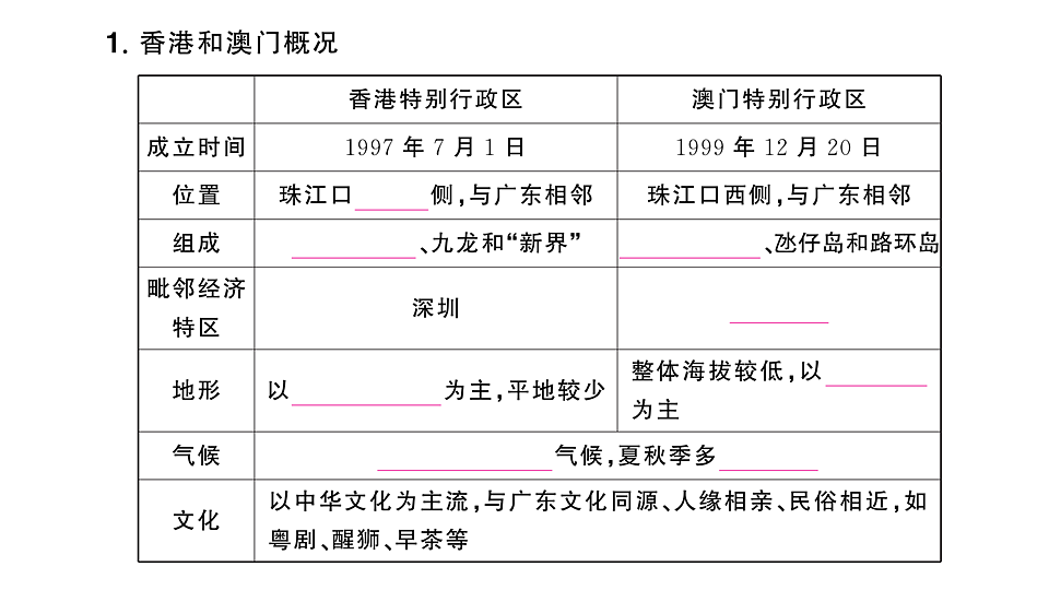 17907671第3页