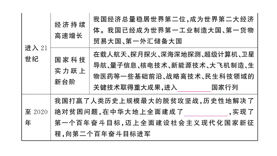 17907677第3页