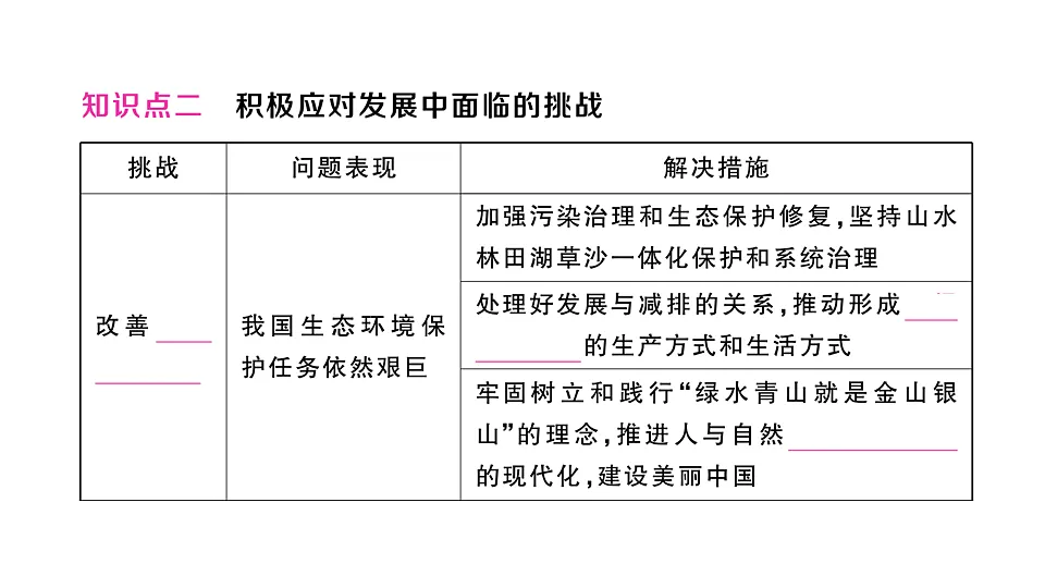 17907677第4页
