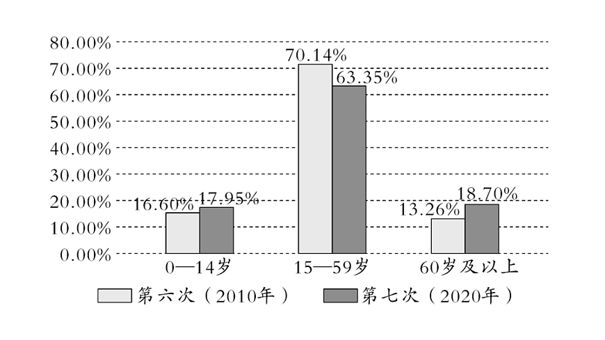 17907682第3页