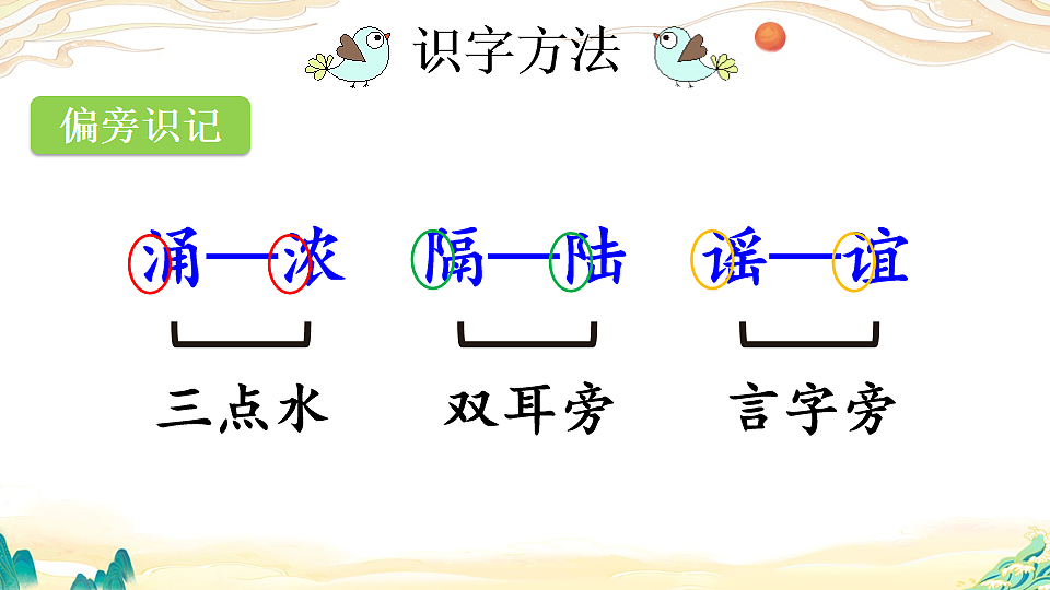 识字1  神州谣【优质版】第7页