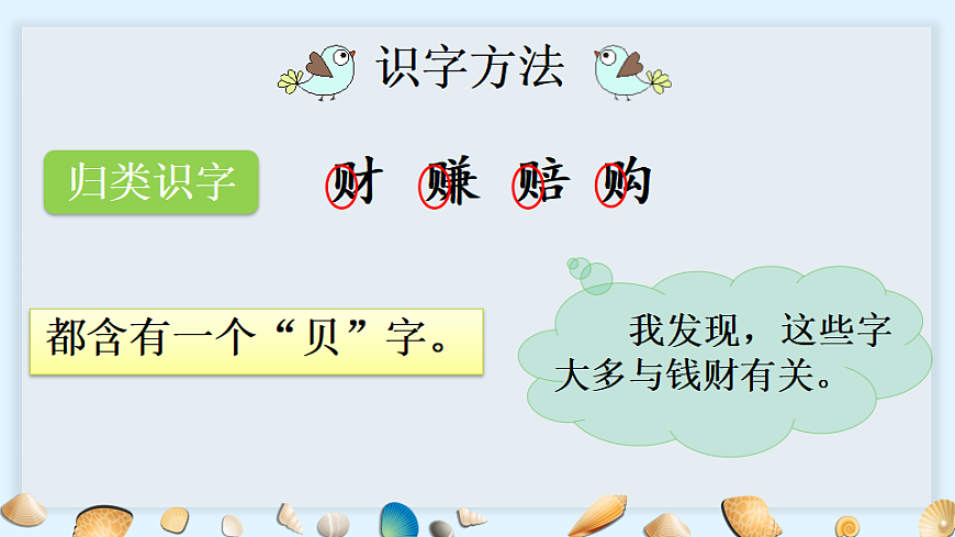 识字3 “贝”的故事【优质版】第6页