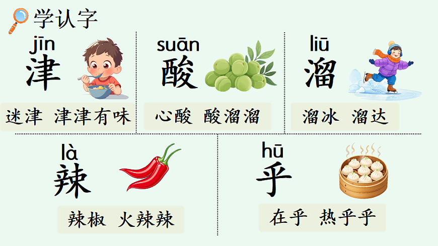 语文园地三【优质版】第5页