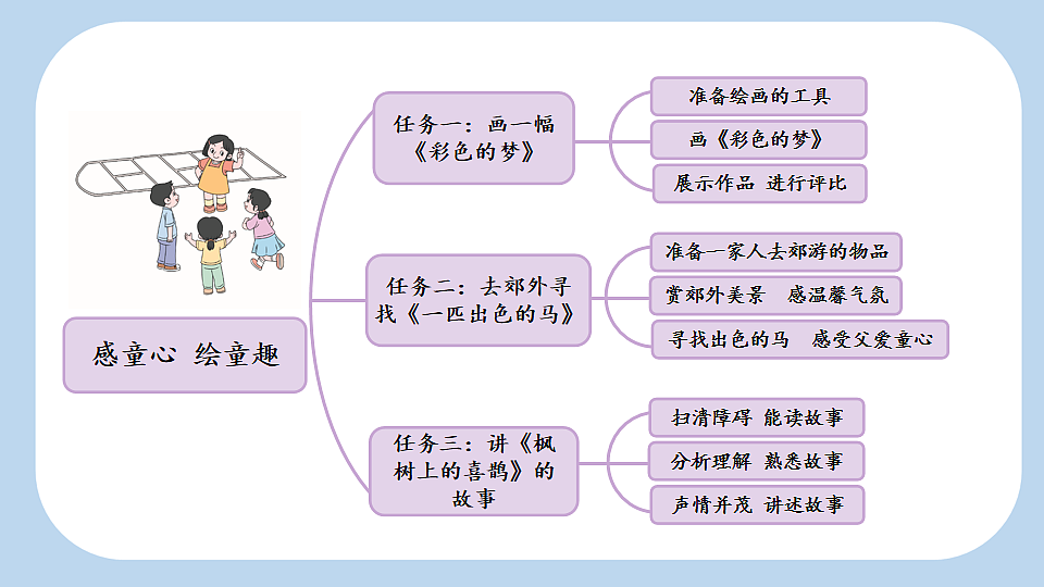 8 彩色的梦【新课标版】第2页