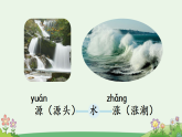 2026年统编版二年级语文下册 语文园地八 (课件+素材)