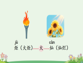 2026年统编版二年级语文下册 语文园地八 (课件+素材)
