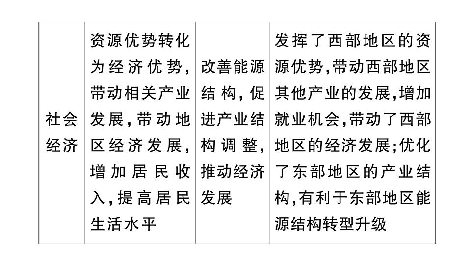17907810第6页