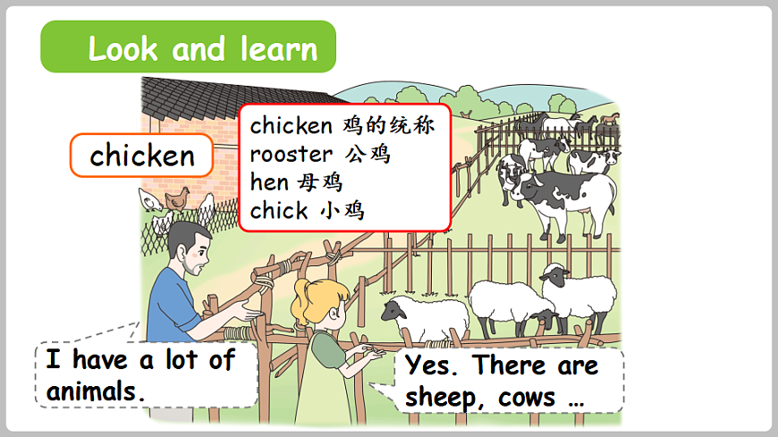 新人教四（下）Unit 5 Part A 第2课时 Let's learn&Read and guess第6页