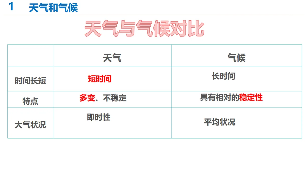 17907992第6页