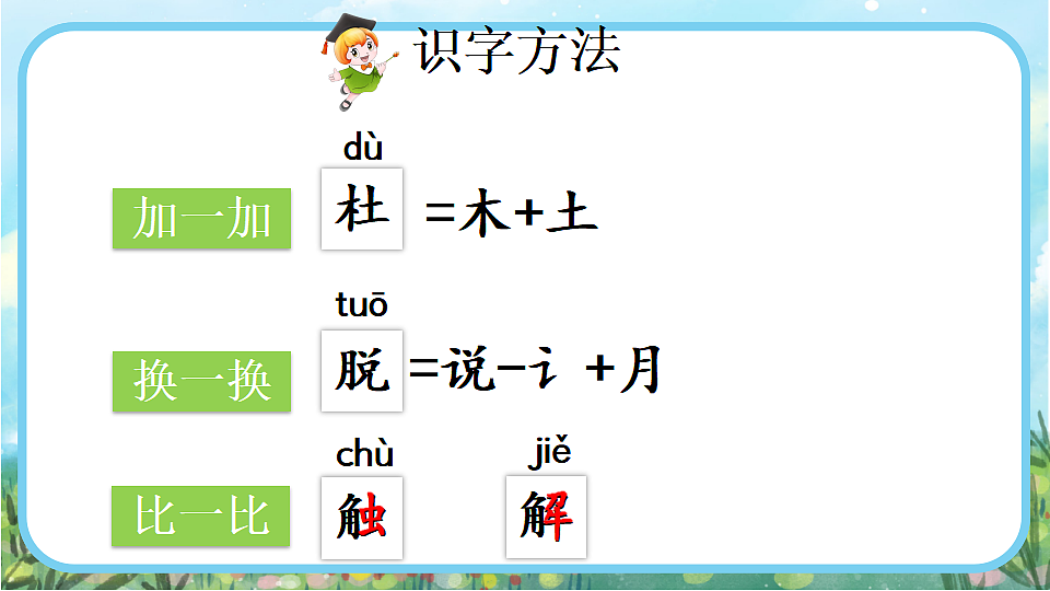 【核心素养】部编版小学语文二年级下册-2找春天-课件第6页