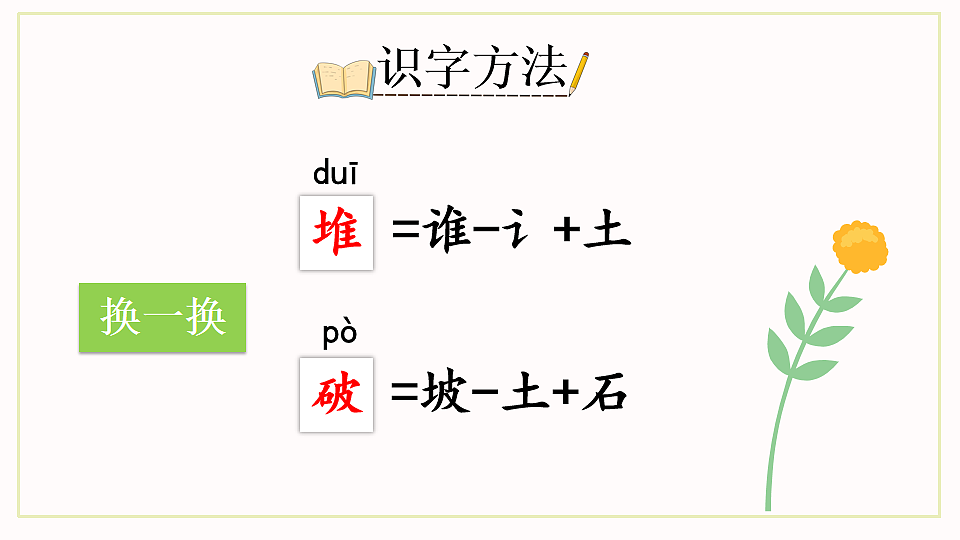 【核心素养】部编版小学语文二年级下册-3开满鲜花的小路-课件第7页