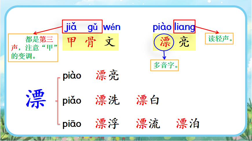 【核心素养】部编版小学语文二年级下册识字3  “贝”的故事-课件第6页