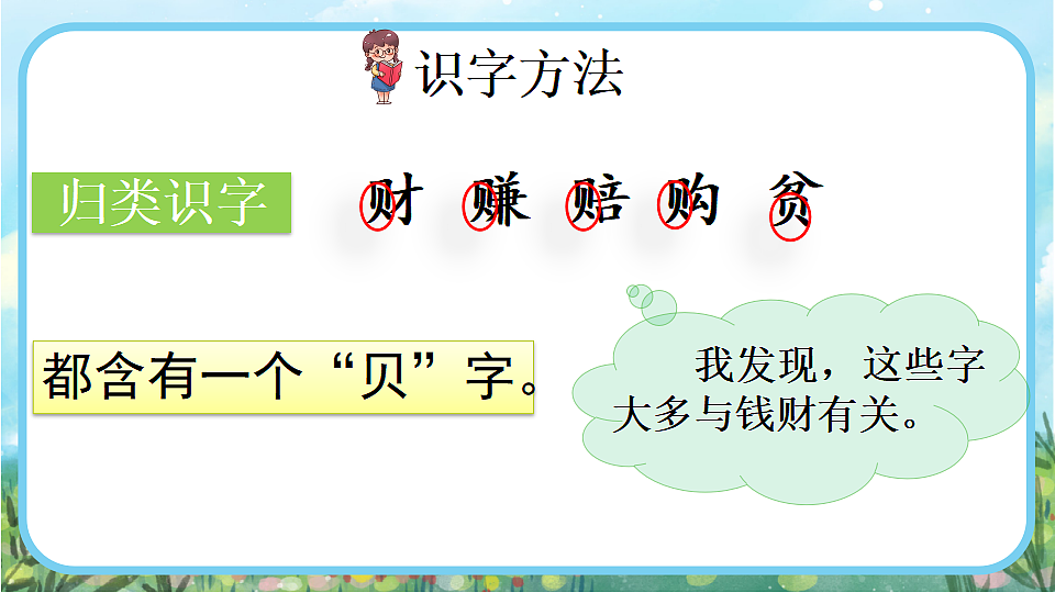 【核心素养】部编版小学语文二年级下册识字3  “贝”的故事-课件第7页