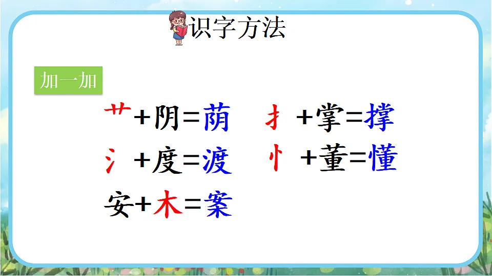 【核心素养】部编版小学语文二年级下册 10枫树上的喜鹊-课件第6页