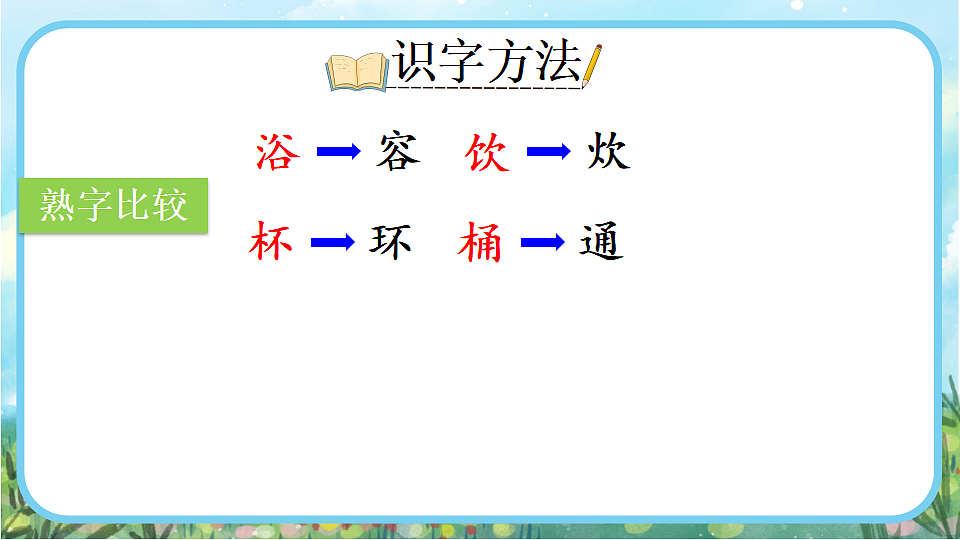 【核心素养】部编版小学语文二年级下册17太空生活趣事多-课件第8页
