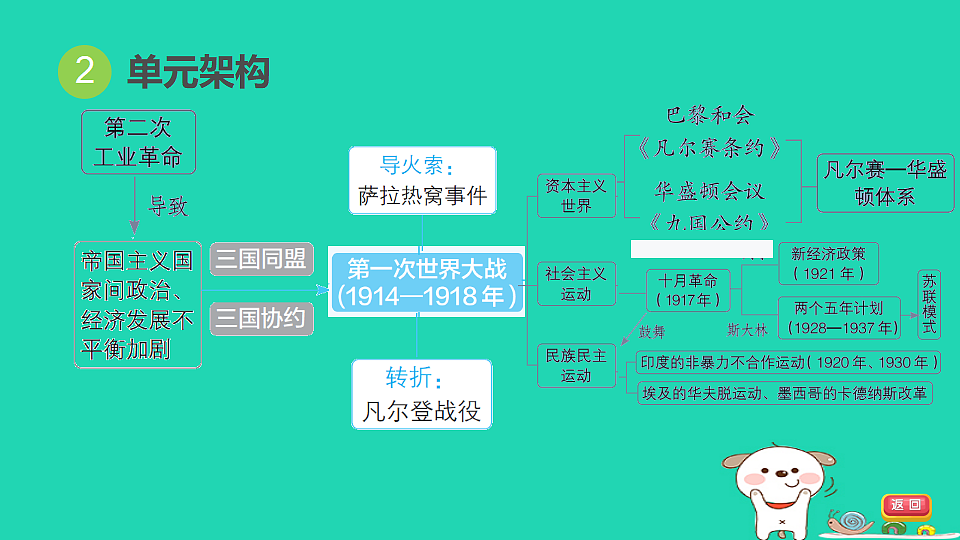 17908101第4页