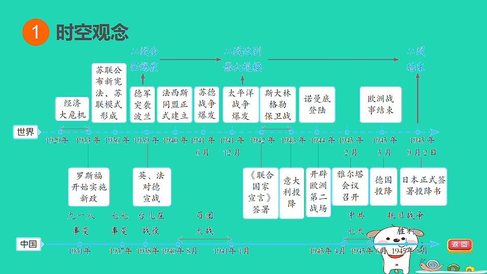 17908103第3页