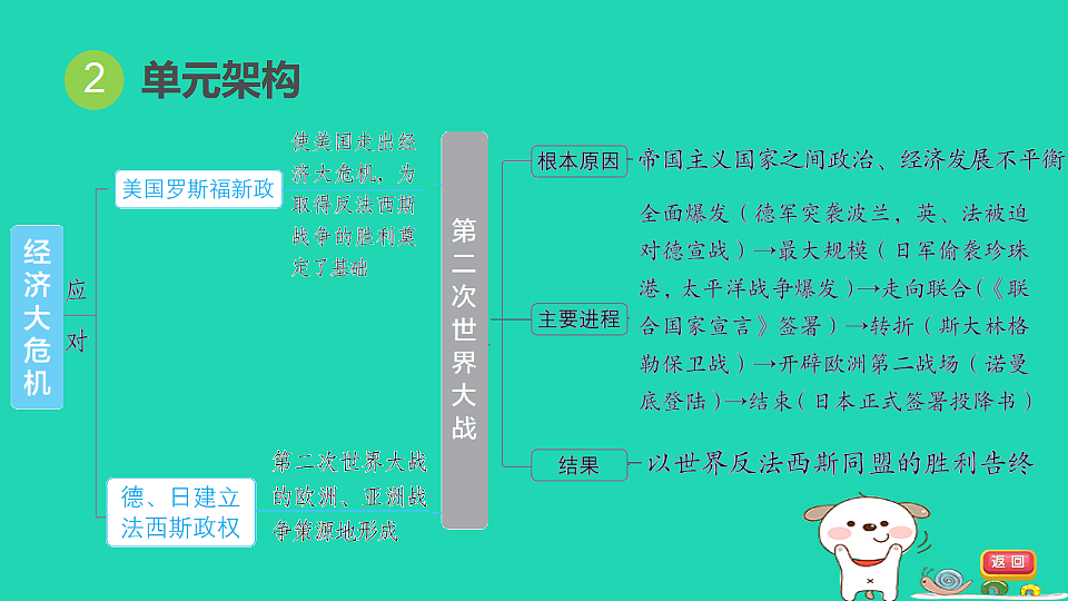 17908103第5页
