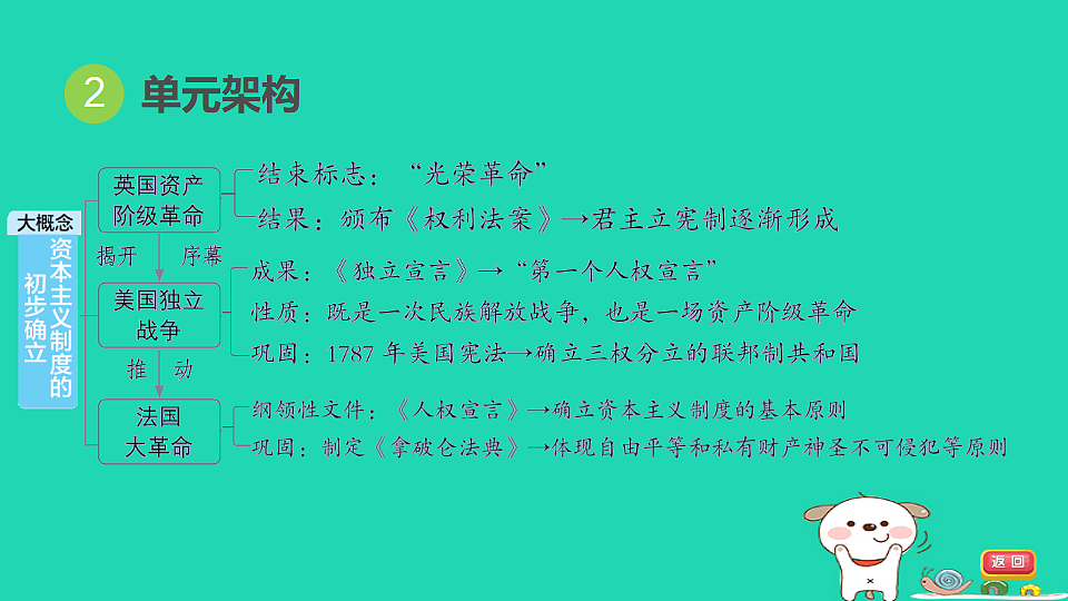 17908112第4页