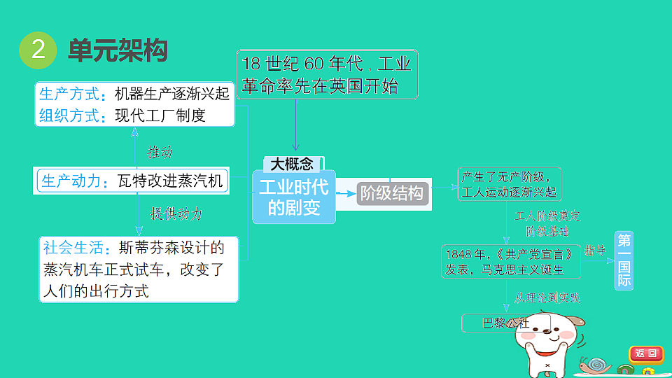 17908114第4页