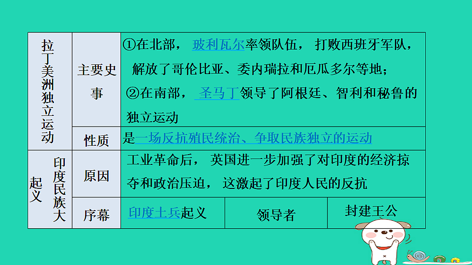 17908116第8页