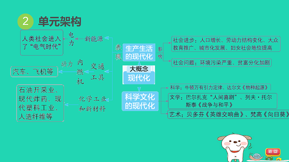 17908118第4页
