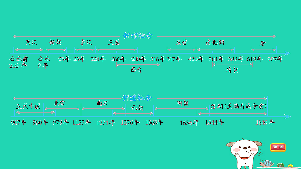 17908119第4页