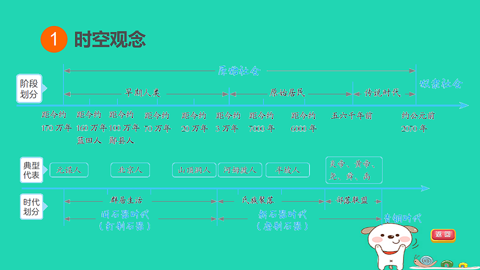 17908121第3页