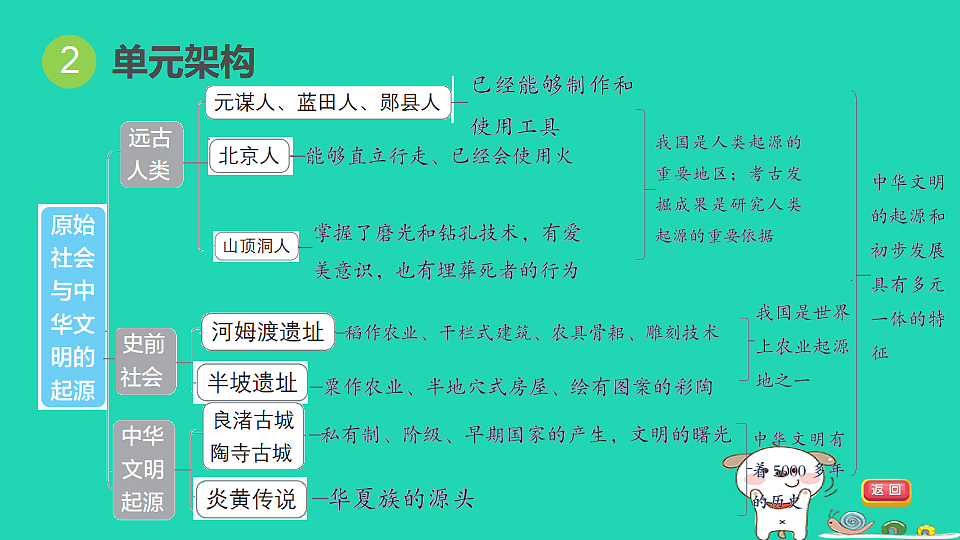 17908121第4页
