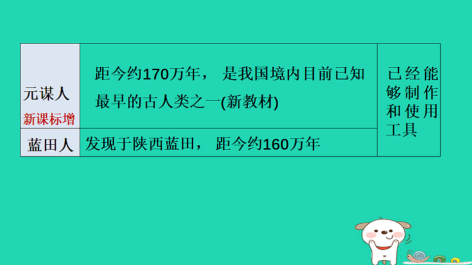 17908121第8页