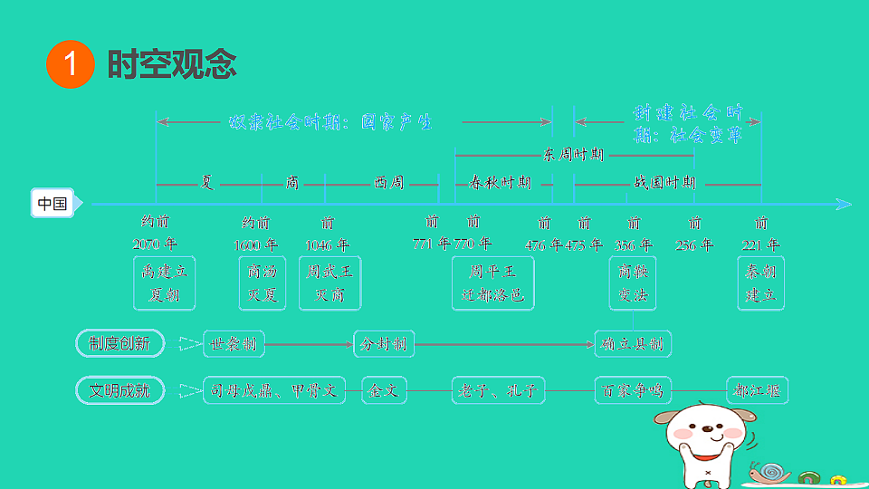 17908123第3页