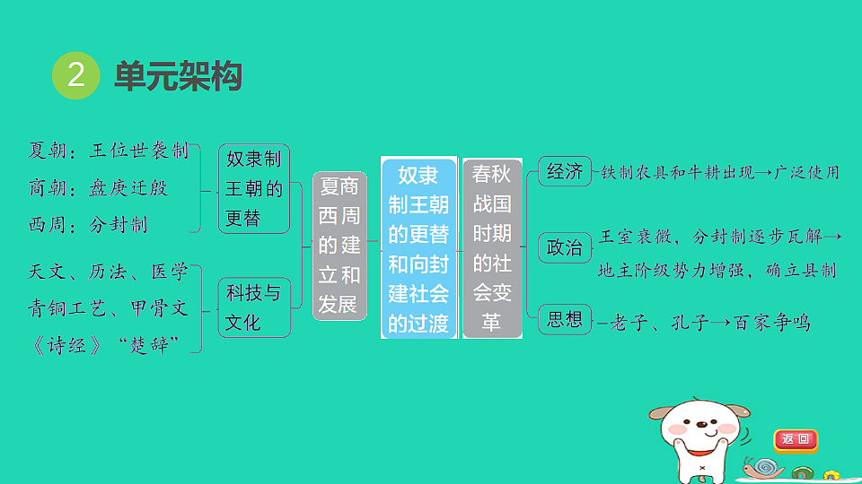 17908123第5页
