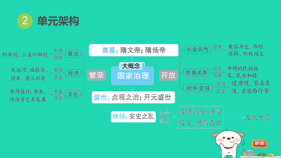 17908129第4页