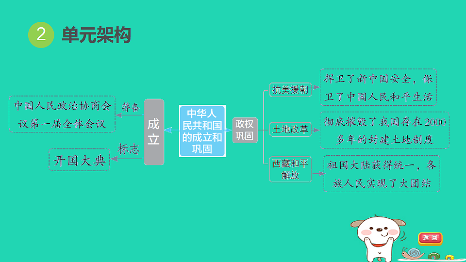 17908135第4页