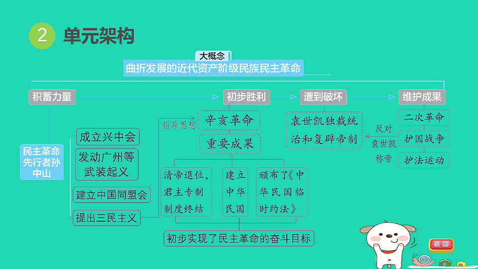 17908146第4页