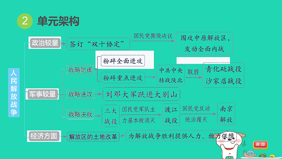 17908153第4页