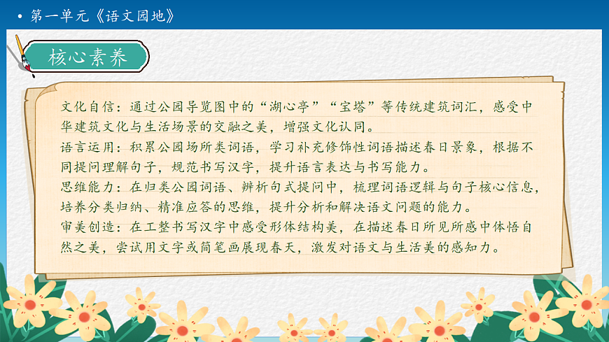 【任务型备课】统编版二年级语文下册-语文园地一 第1课时（课件）第4页