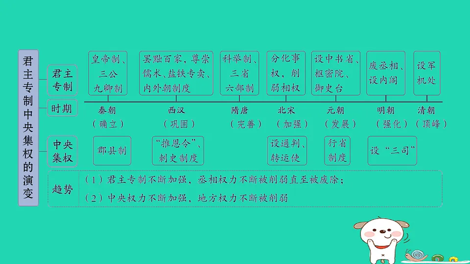 17908294第4页