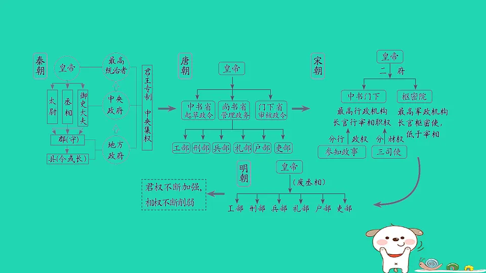 17908294第5页