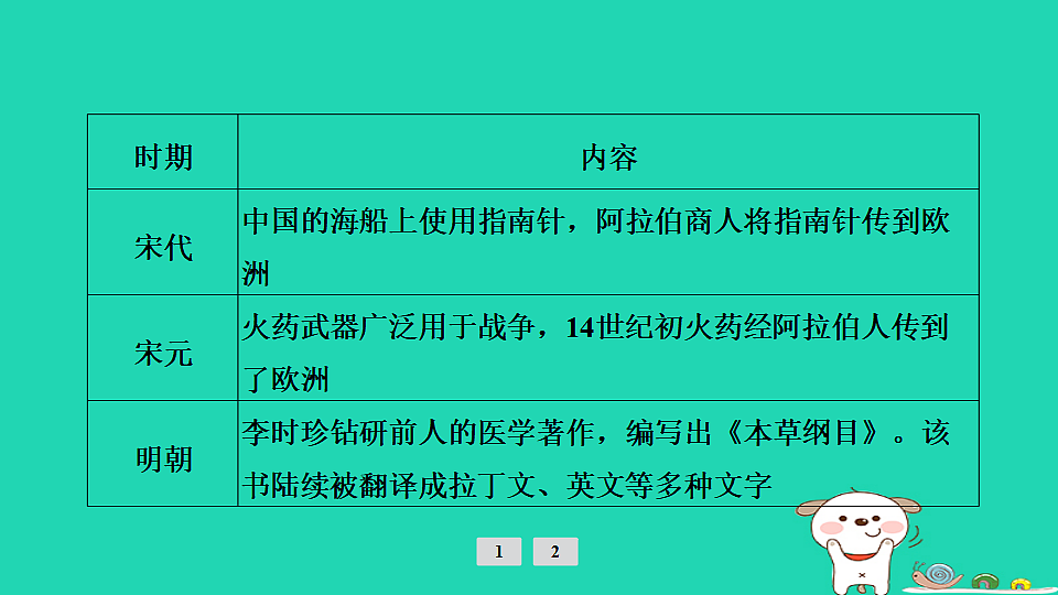 17908299第3页