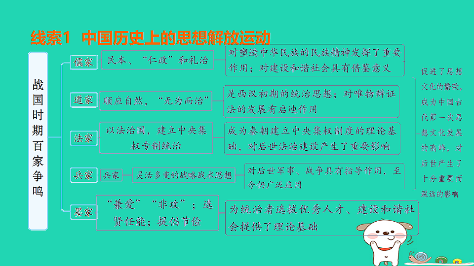 17908302第3页