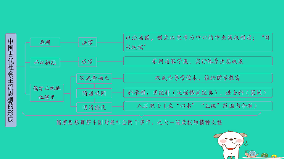 17908302第4页