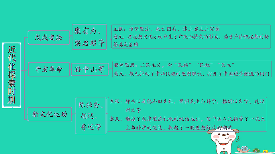 17908302第5页