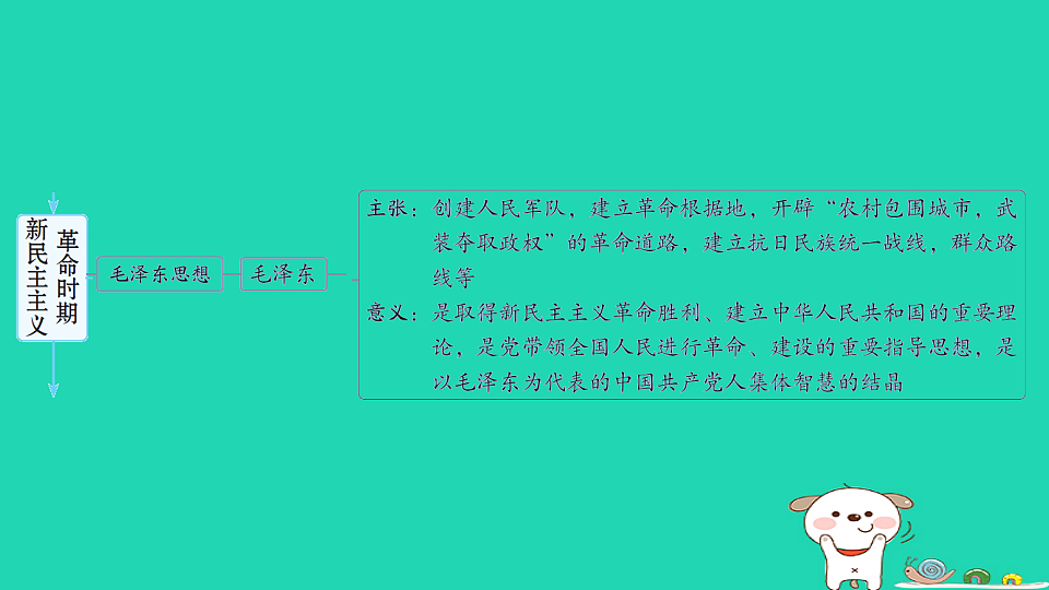 17908302第6页