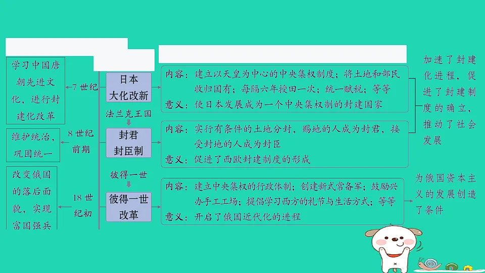 17908310第4页