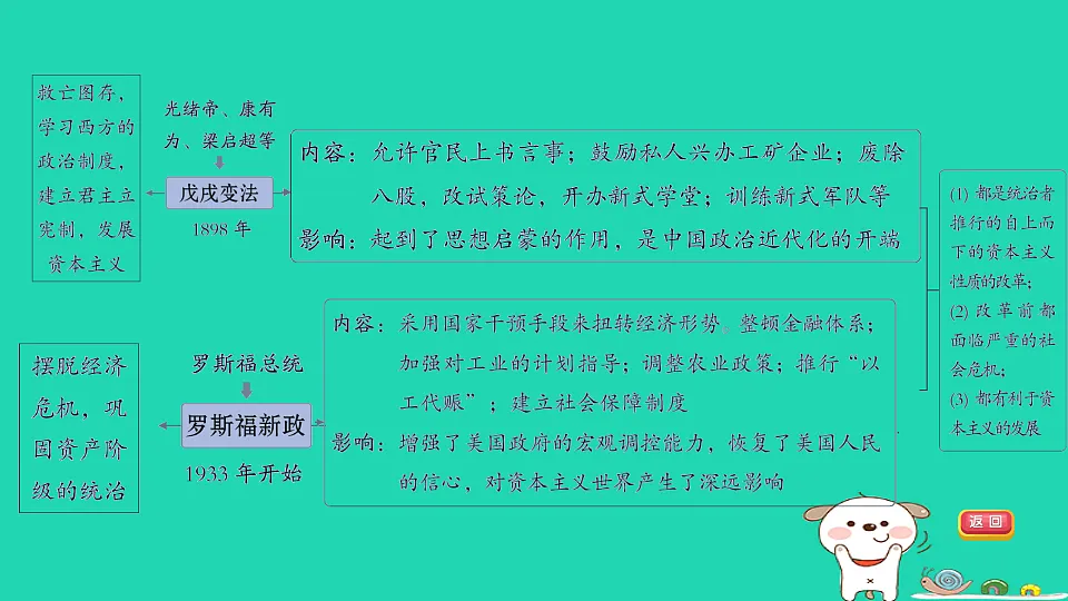 17908310第7页
