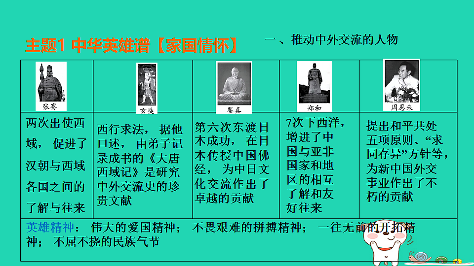 17908314第3页
